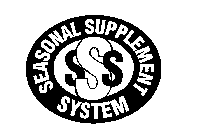 SSS SEASONAL SUPPLEMENT SYSTEM