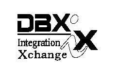 DBX IX INTEGRATION XCHANGE