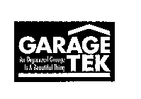 GARAGE TEK AN ORGANIZED GARAGE IS A BEAUTIFUL THING