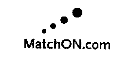 MATCHON.COM