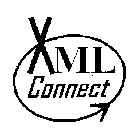 XML CONNECT
