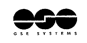 GSE SYSTEMS