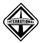 INTERNATIONAL