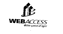 WEBACCESS @ THE SPEED OF LIGHT