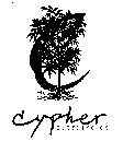 CYPHER CLOTHING CO.