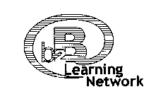 B2B LEARNING NETWORK