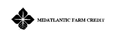 MIDATLANTIC FARM CREDIT