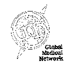 GMN GLOBAL MEDICAL NETWORK