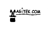 MAGITEK.COM