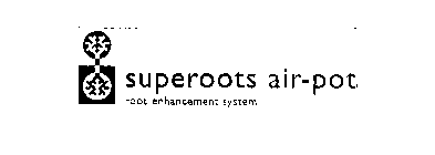 SUPEROOTS AIR-POT ROOT ENHANCEMENT SYSTEM