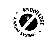 KNOWLEDGE SHARING SYSTEMS