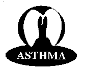 ASTHMA