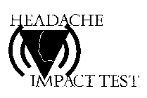 HEADACHE IMPACT TEST