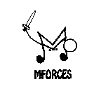 MFORCES