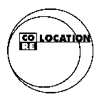 CO RE LOCATION