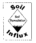 SOIL INFLUX SOIL REMEDIATION