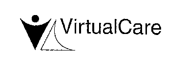 VIRTUALCARE