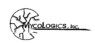 MYCOLOGICS, INC.