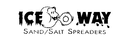ICE O WAY SAND/SALT SPREADERS
