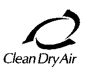 CLEAN DRY AIR