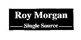 ROY MORGAN SINGLE SOURCE