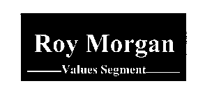 ROY MORGAN VALUES SEGMENT