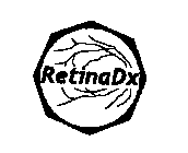 RETINADX
