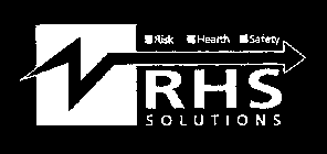 RISK HEALTH SAFETY RHS SOLUTIONS