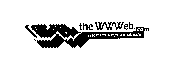 THE WWWEB.COM INTERNET KEYS AVAILABLE