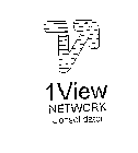 1VIEW NETWORK CONSOLIDATOR