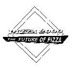 PIZZA 2000 THE FUTURE OF PIZZA