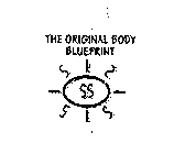 THE ORIGINAL BODY BLUEPRINT