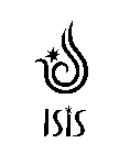 ISIS