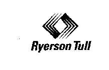 RYERSON TULL