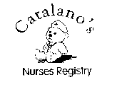 CATALANO'S NURSES REGISTRY