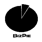 BIZPIE