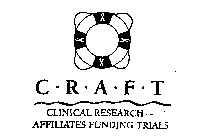CRAFT CLINICAL RESEARCH AFFILIATES FUNDING TRIALS