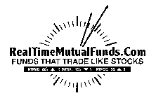 REALTIMEM UTUALFUNDS.COM FUNDS THAT TRADE LIKE STOCKS