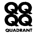 QQQQ QUADRANT