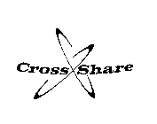 CROSS SHARE