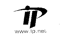 IP WWW.IP.NET
