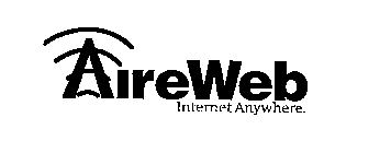 AIREWEB INTERNET ANYWHERE