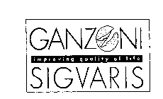 GANZONI SIGVARIS IMPROVING QUALITY OF LIFE