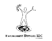 EMPOWERMENT HYPNOSIS, LLC