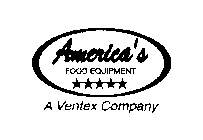 AMERICA'S FOOD EQUIPMENT A VENTEX COMPANY