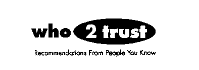 WHO2TRUST RECOMMENDATIONS FROM PEOPLE YOU KNOW