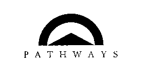 PATHWAYS