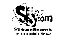 SS.COM STREAMSEARCH THE REMOTE CONTROL OF THE WEB