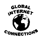 GLOBAL INTERNET CONNECTIONS