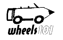 WHEELS101.COM